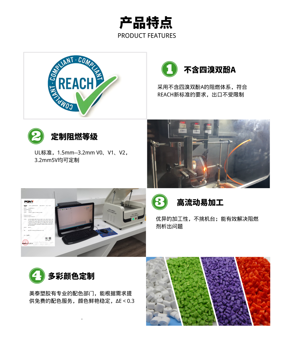 阻燃ABS