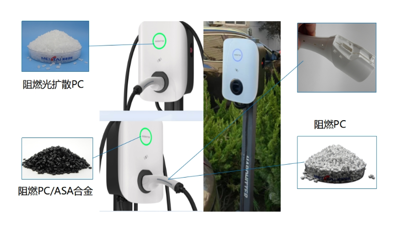 新能源充電樁