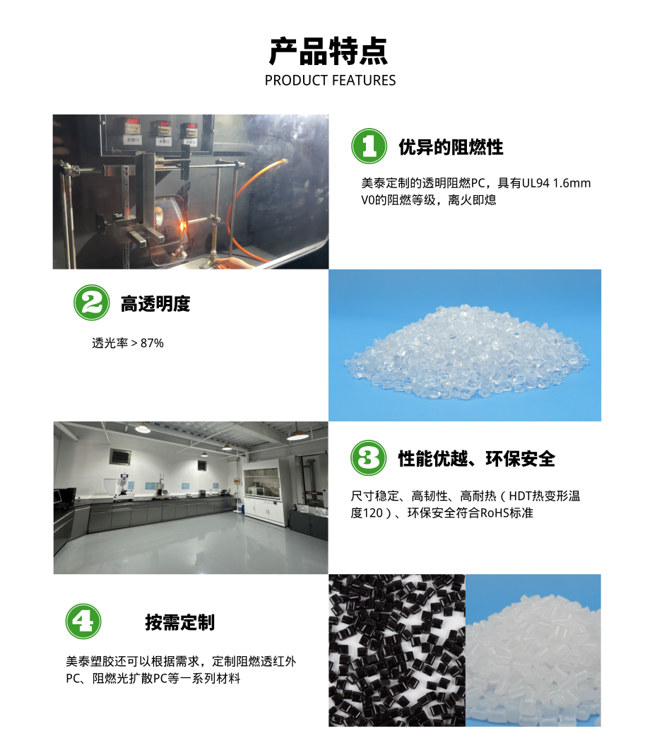 透明阻燃PC